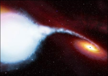 Cygnus X-1 Schwarzes Loch